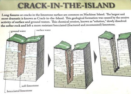 stereo typical things crack heads do