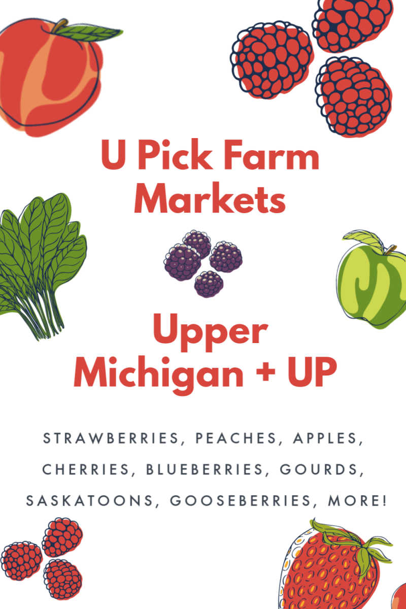 Strawberry Picking MichiganUltimate Map of U Pick Strawberries, Farms