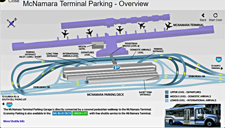 Detroit Airport Parking